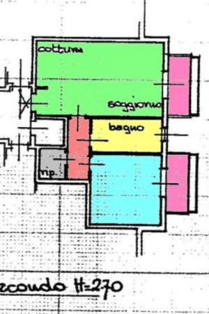33cb04b027370fdb82af73dc30e342d0 - Appartamento bilocale in vendita a Bergamo