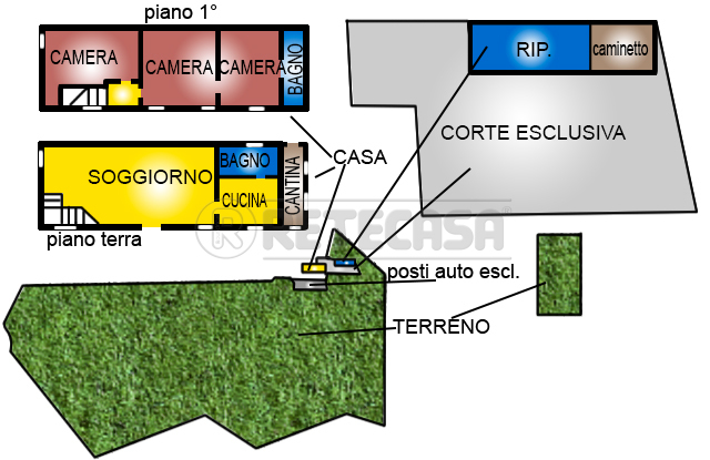 immagine annuncio 2 di 5