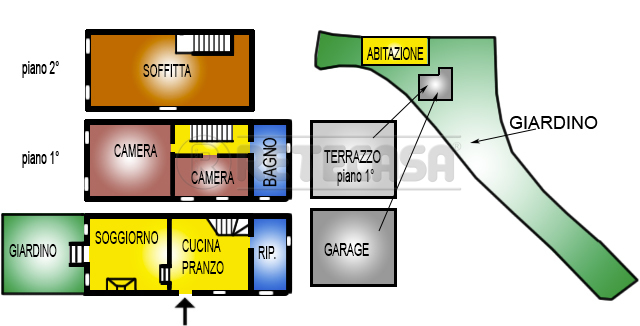 immagine annuncio 1 di 5