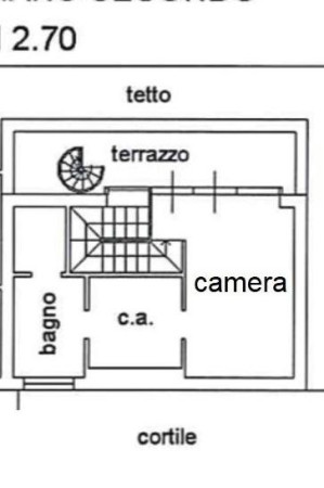 64bac275cadc9c55da20930ee9a82ec6 - Appartamento quadrilocale in vendita a Milano