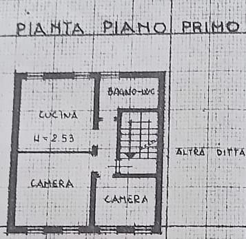 Appartamento quadrilocale in vendita a chioggia - Appartamento quadrilocale in vendita a chioggia