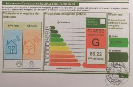 immagine annuncio 3 di 4