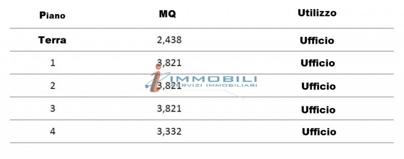 Ufficio quadrilocale in affitto a milano - Ufficio quadrilocale in affitto a milano