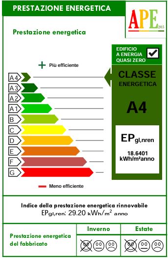 immagine annuncio 4 di 5