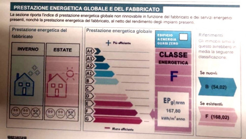 Negozio bilocale in vendita a albignasego - Negozio bilocale in vendita a albignasego