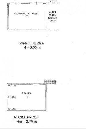 4accd1c35ba3584d0fcea10bf49d3bbb - Rustico / casale plurilocale in vendita a Giavera del Montello
