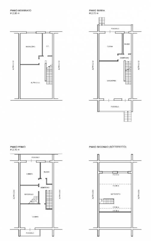 immagine annuncio 4 di 5