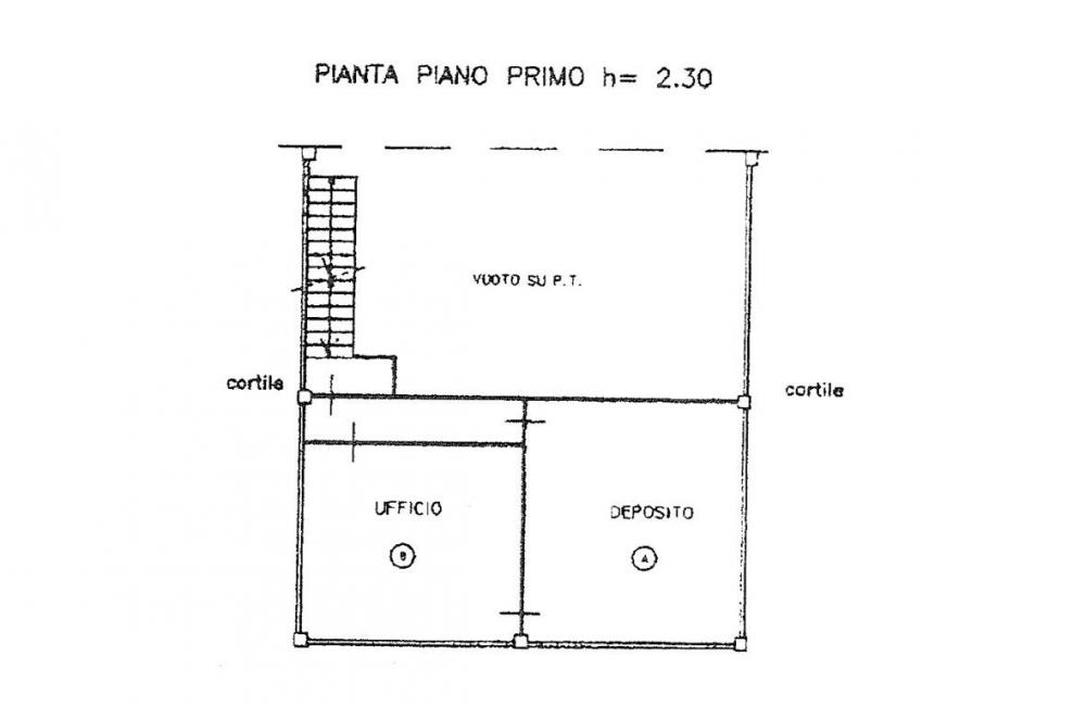 immagine annuncio 2 di 3