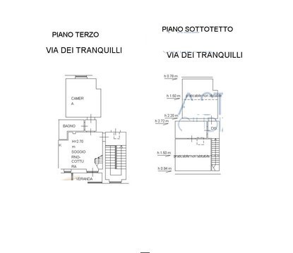 Appartamento quadrilocale in vendita a livorno - Appartamento quadrilocale in vendita a livorno