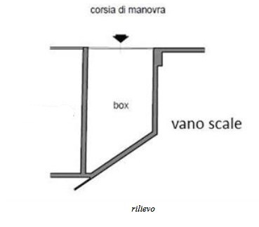 Parcheggio singolo monolocale in vendita a savona - Parcheggio singolo monolocale in vendita a savona