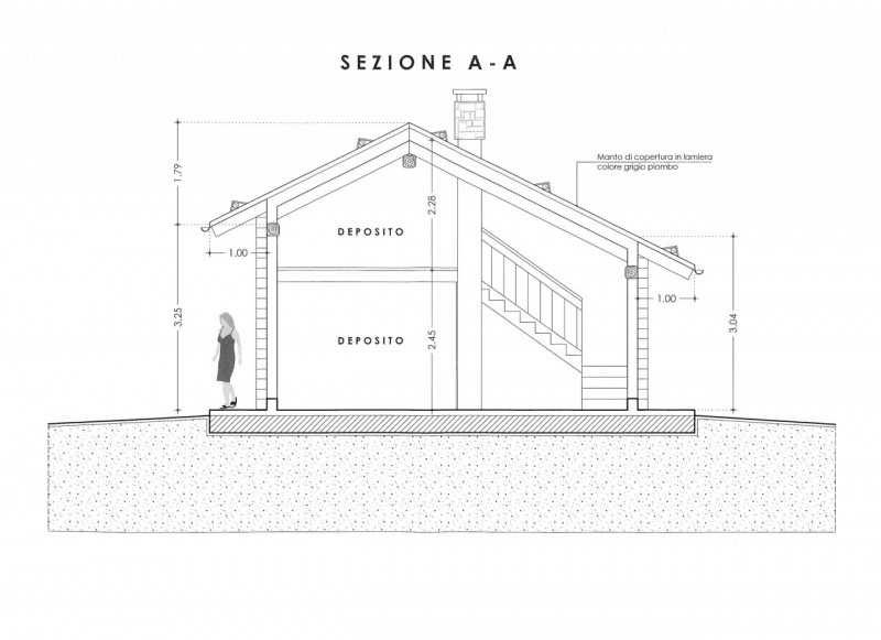 immagine annuncio 2 di 5