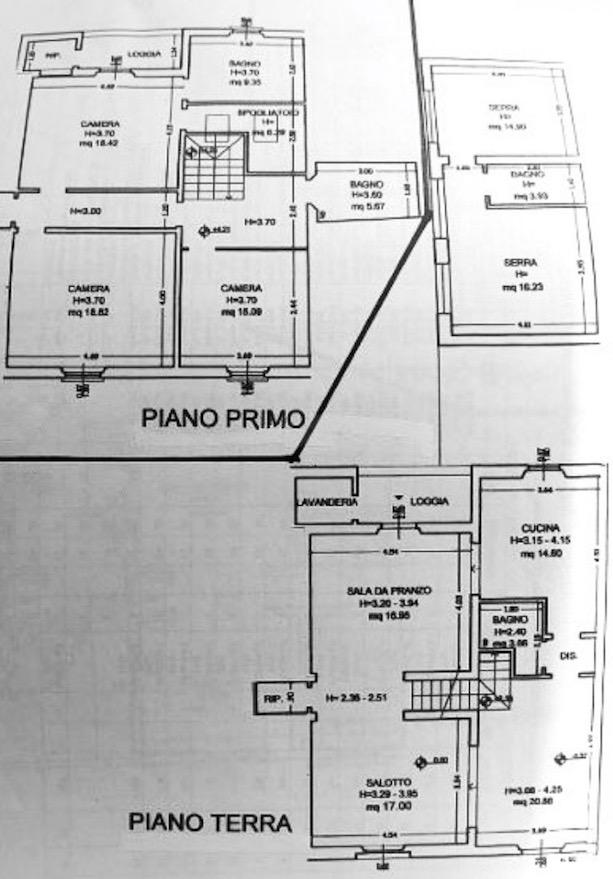 Stabile intero plurilocale in vendita a firenze - Stabile intero plurilocale in vendita a firenze