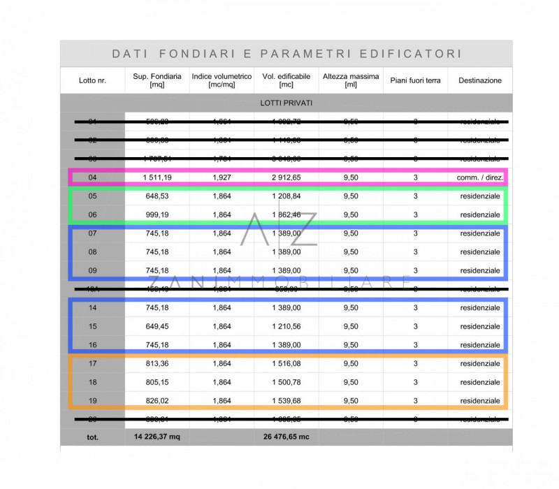 immagine annuncio 2 di 4