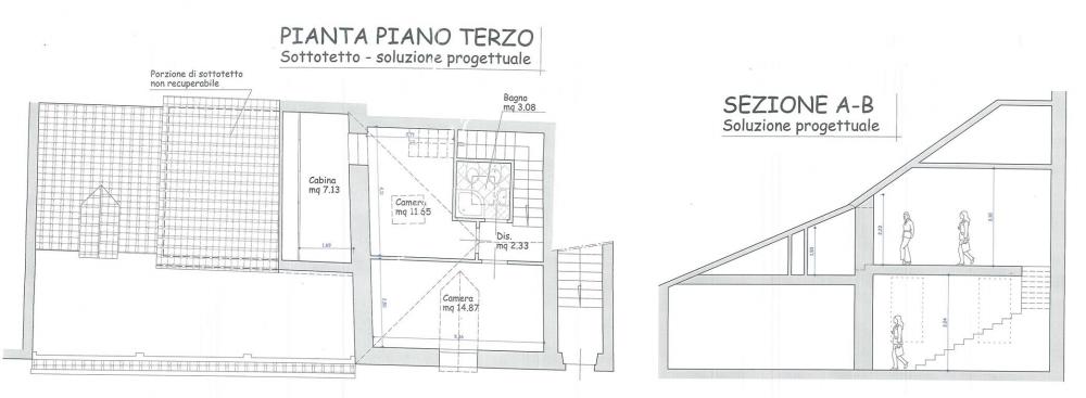 immagine annuncio 2 di 3