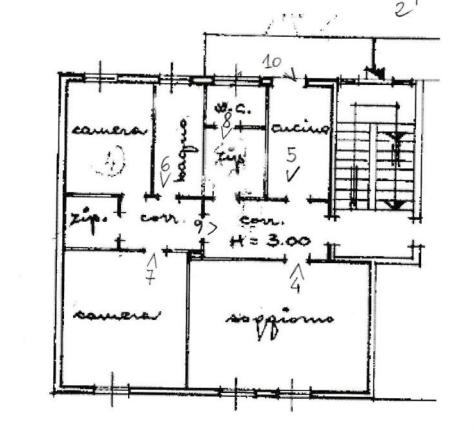 Appartamento trilocale in vendita a vicenza - Appartamento trilocale in vendita a vicenza