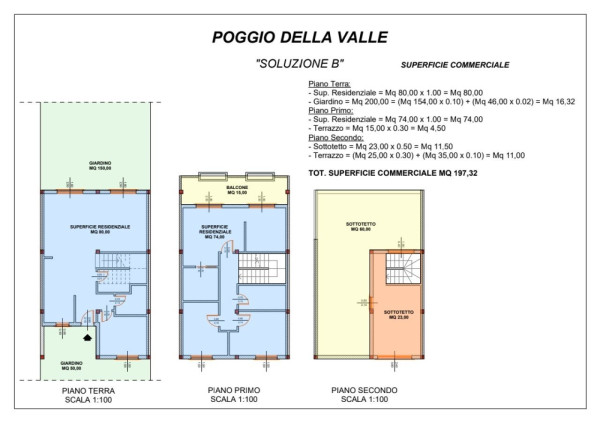 ec818cf742e86bfc92e7e2f987e33871 - Villaschiera quadrilocale in vendita a Catanzaro