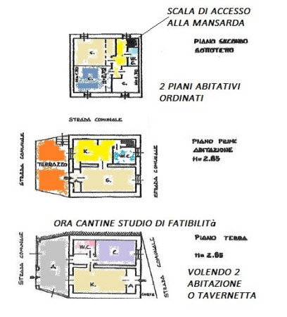 e30a8a494dcbd3d3a3bd77f0c8b8188d - Villa plurilocale in vendita a Torriglia