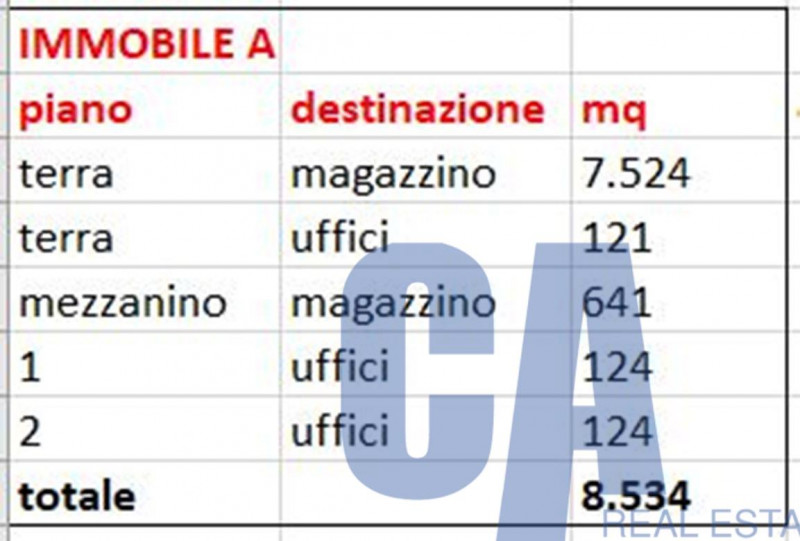 magazzino-laboratorio in affitto a Carisio