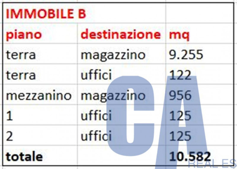 Magazzino-laboratorio monolocale in affitto a carisio - Magazzino-laboratorio monolocale in affitto a carisio