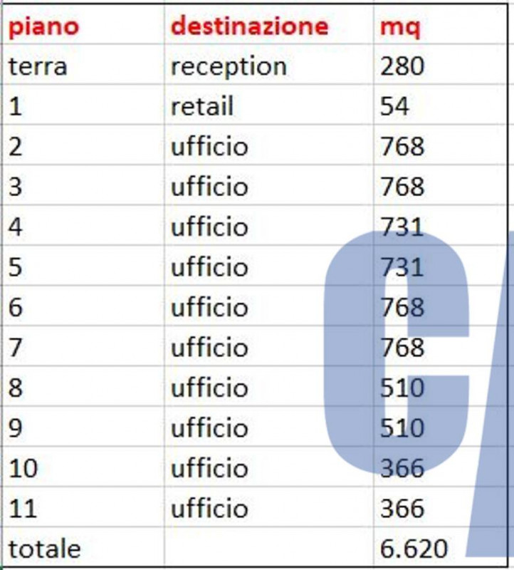immagine annuncio 1 di 3
