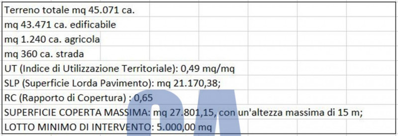 immagine annuncio 1 di 3