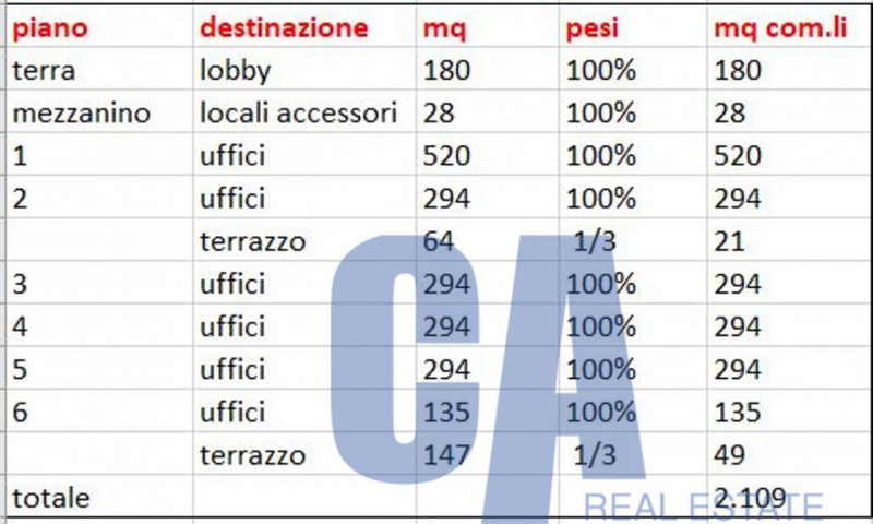 immagine annuncio 1 di 3