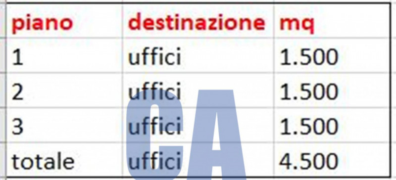 immagine annuncio 1 di 3