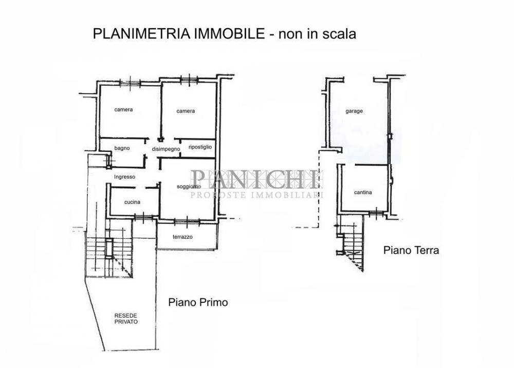 Appartamento plurilocale in vendita a asciano - Appartamento plurilocale in vendita a asciano