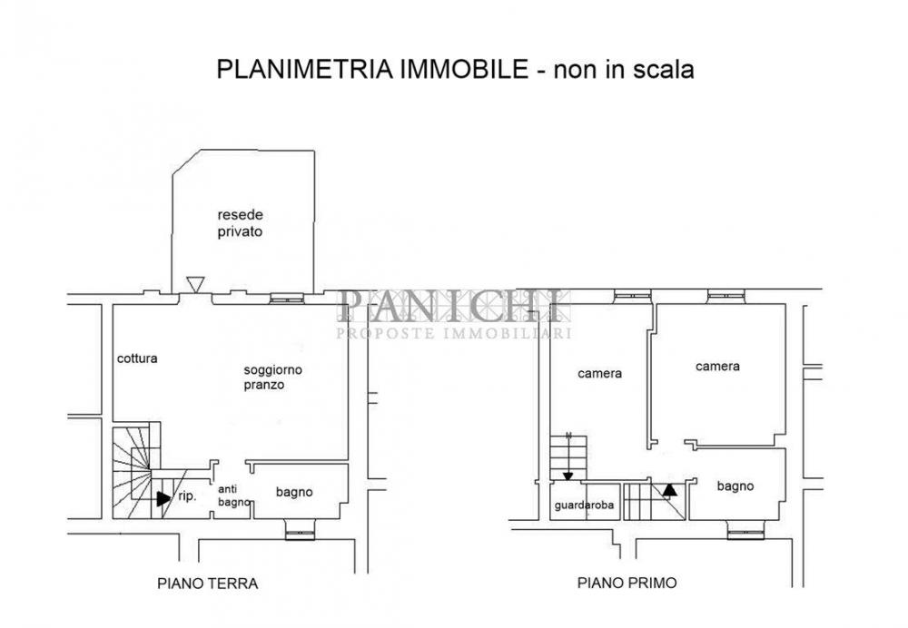 Rustico / casale trilocale in vendita a asciano - Rustico / casale trilocale in vendita a asciano