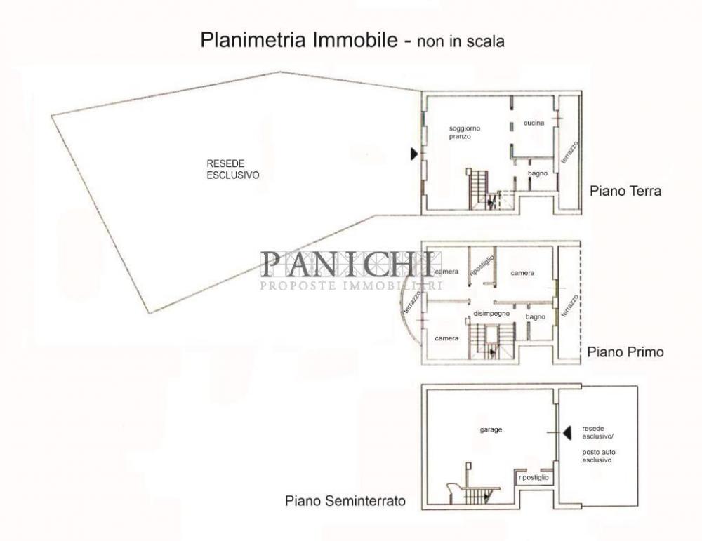 Villaschiera plurilocale in vendita a rapolano-terme - Villaschiera plurilocale in vendita a rapolano-terme