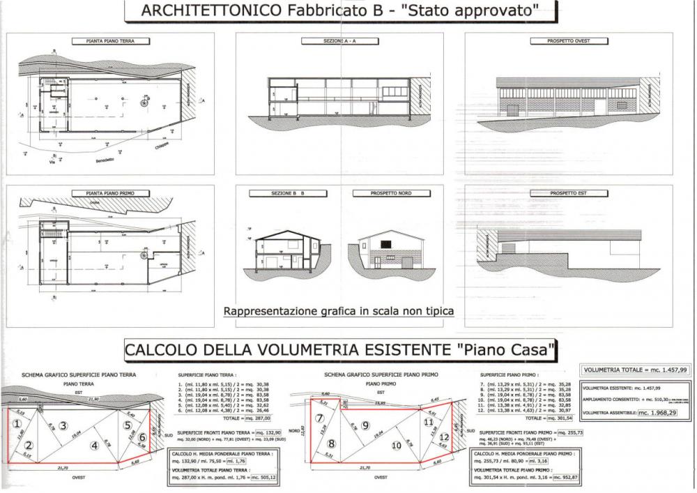 immagine annuncio 4 di 5